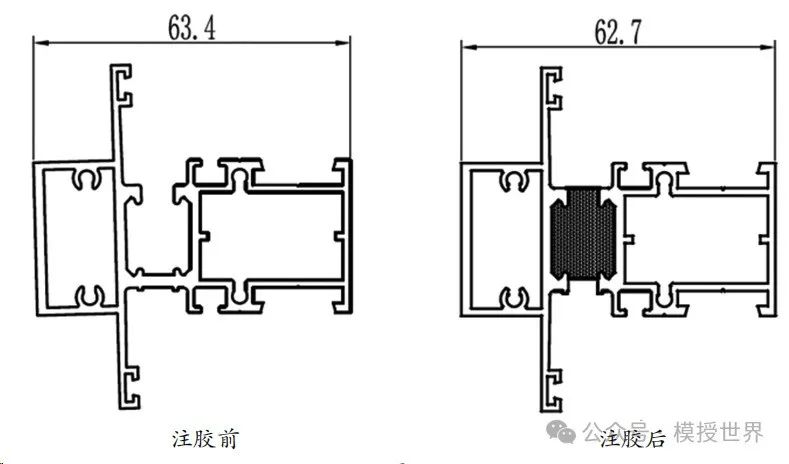 鋁型材截面設計技巧解決擠壓生產難題